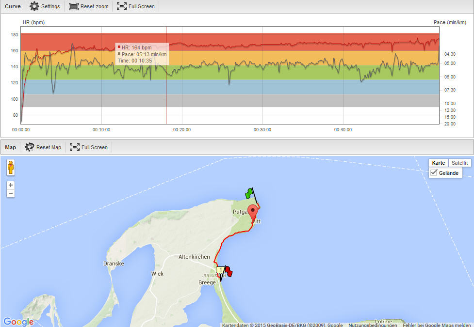2015-10-03-5-Kap-Arkona-Lauf-Polar