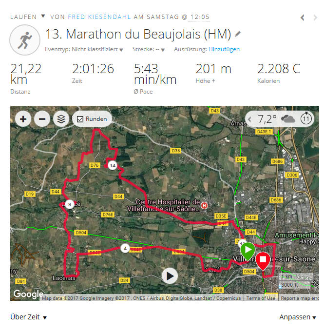 Link zum Laufprotokoll